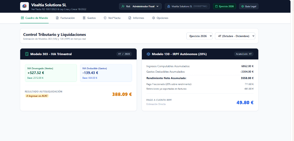 Cuadro de Mando Modelos 303 y 130 en Visaltia Fiscal